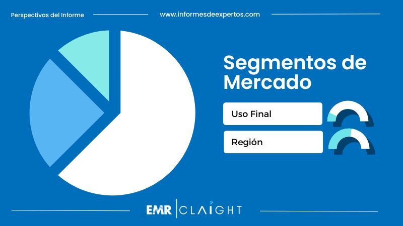 Segmento del Mercado de Cobre en México