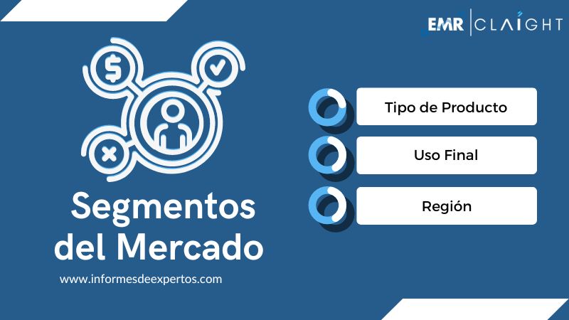 Segmento del Mercado de Cobre