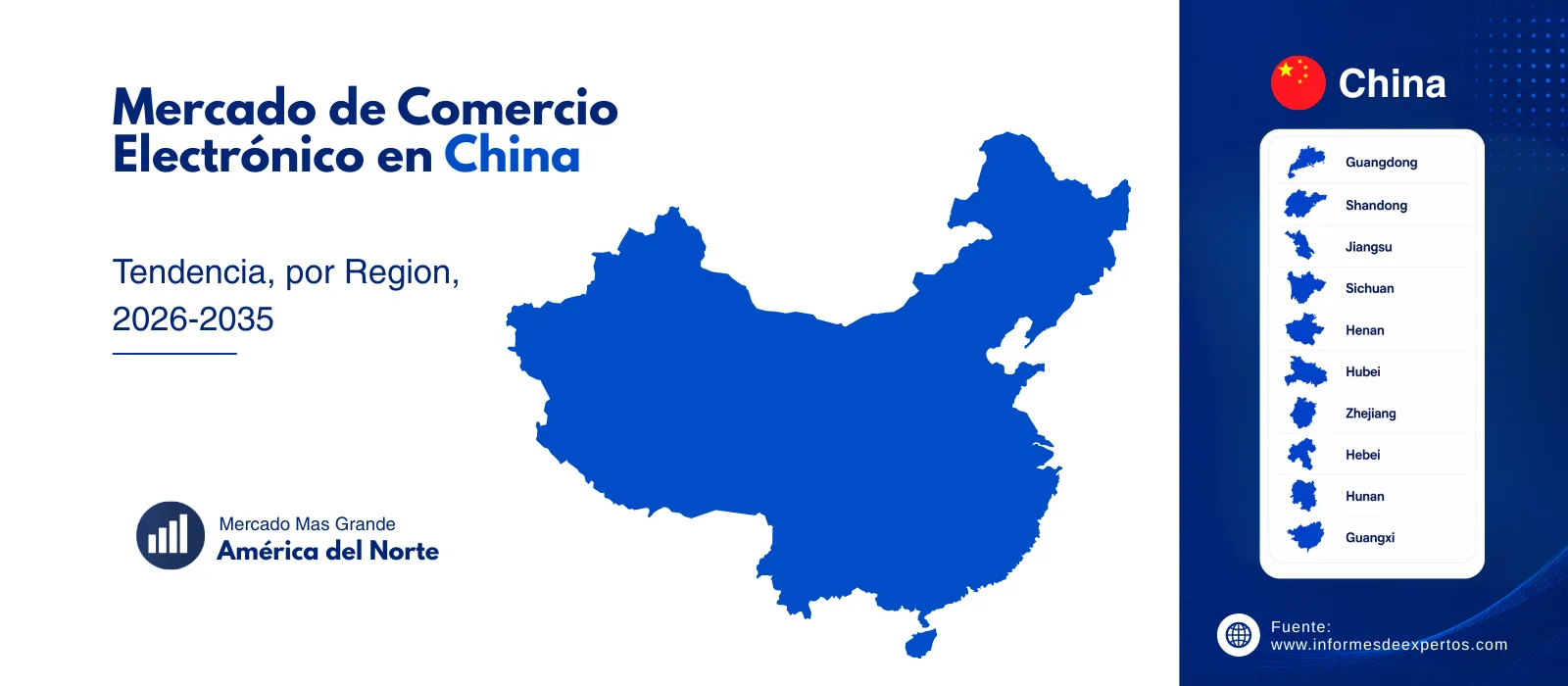 mercado de comercio electronico en china region