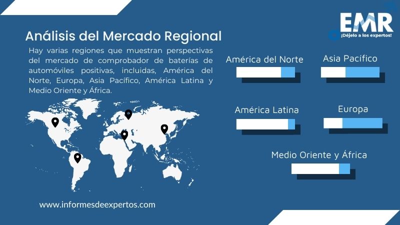 Mercado de Comprobador de Baterías de Automóviles Region