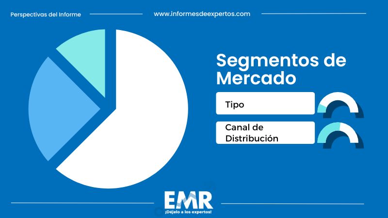 Mercado de Confitería Sin Azúcar en México Segmento