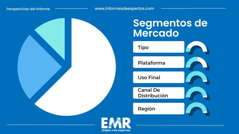 Mercado de Consolas de Juegos en México Segmento