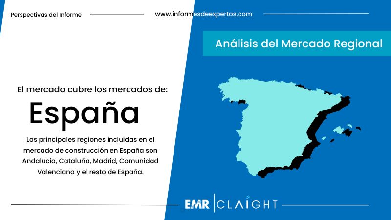 Mercado de Construcción en España Region