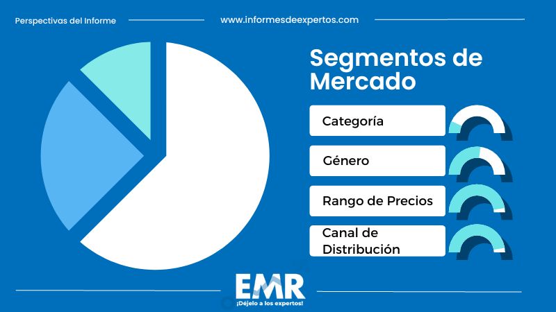 Mercado de Cosméticos en Uruguay Segmento