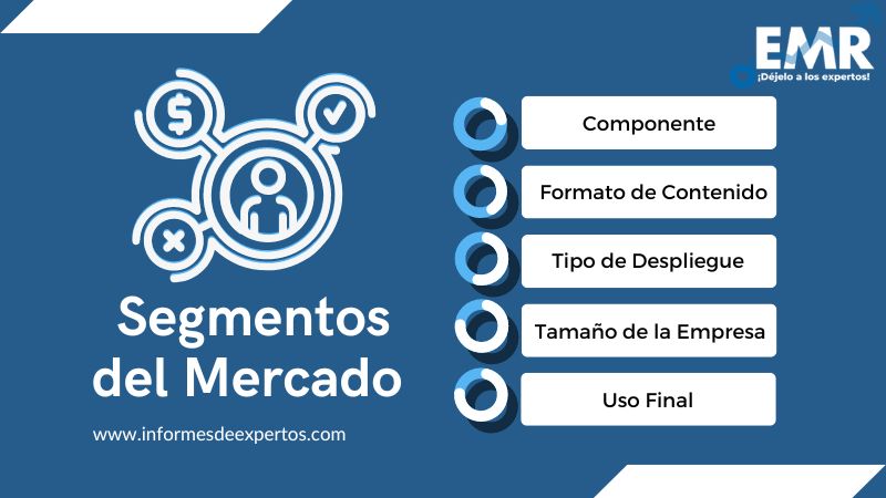 Mercado de Creación de Contenido Digital Segmento