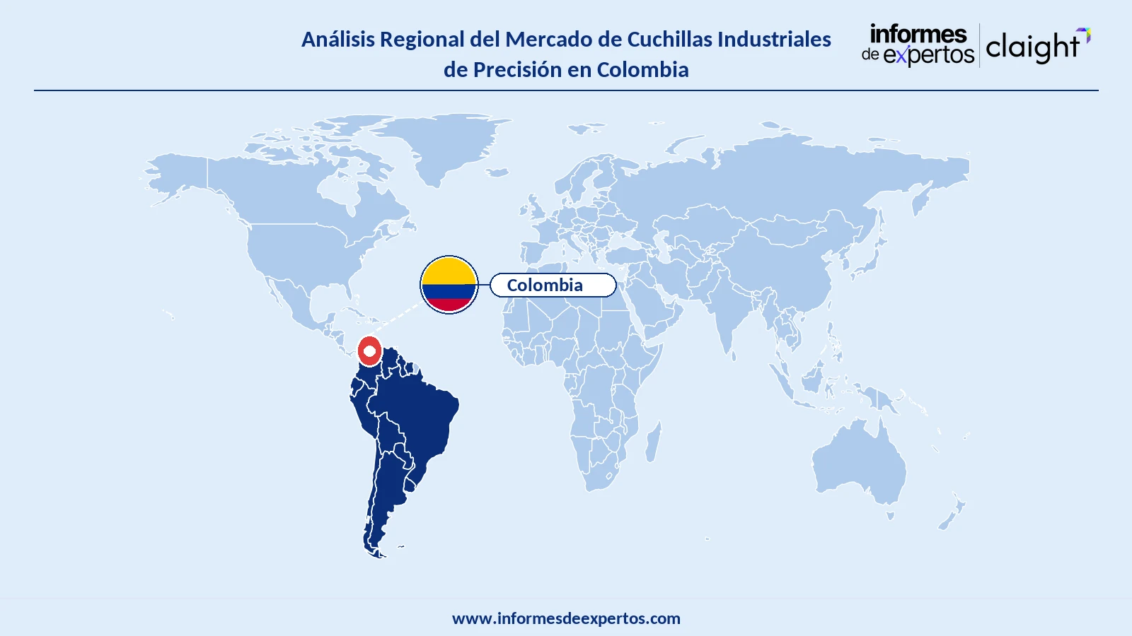 mercado de cuchillas industriales de precisión en Colombia Region