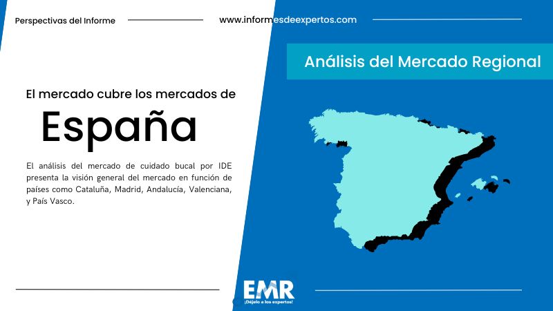 Mercado de Cuidado Bucal en España Region
