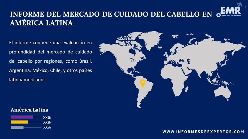 Mercado de Cuidado del Cabello en América Latina Region