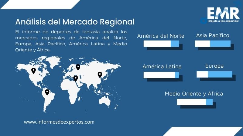 Mercado de Deportes de Fantasía Region