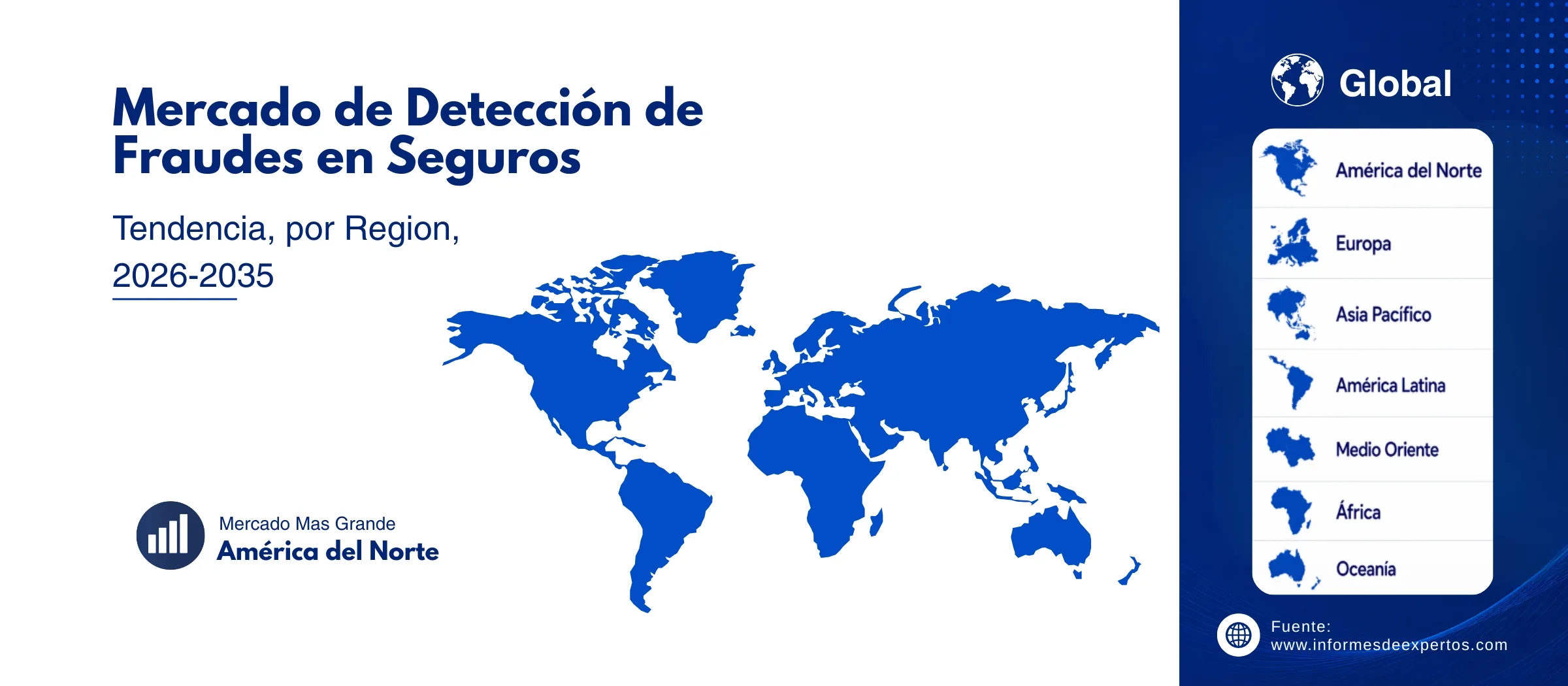 mercado de deteccion de fraudes en seguros region