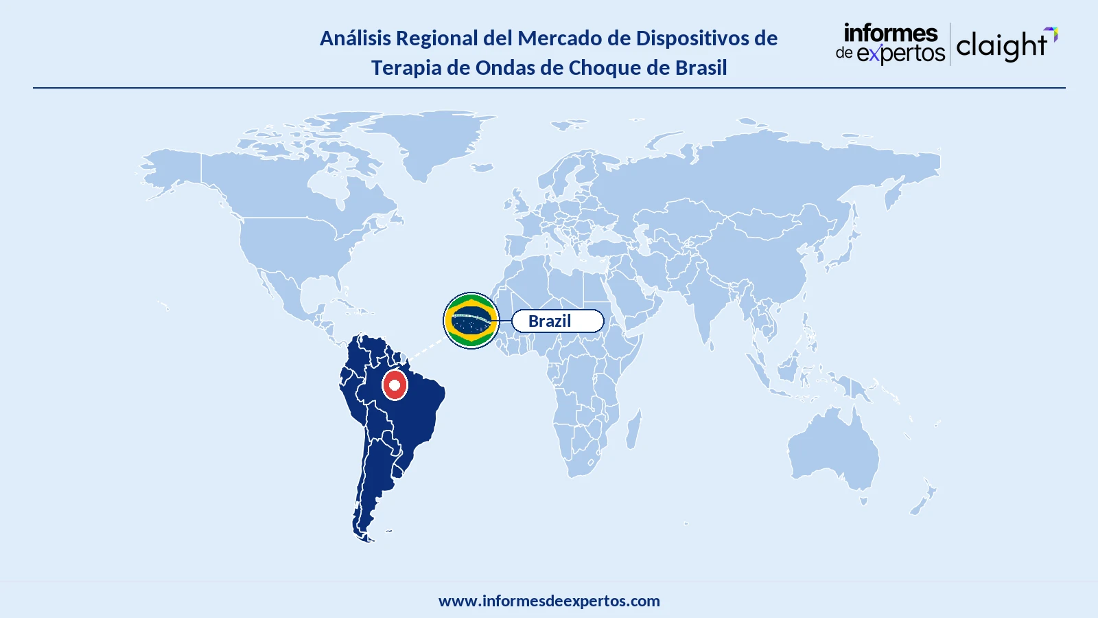 Mercado de Dispositivos de Terapia de Ondas de Choque de Brasil Region