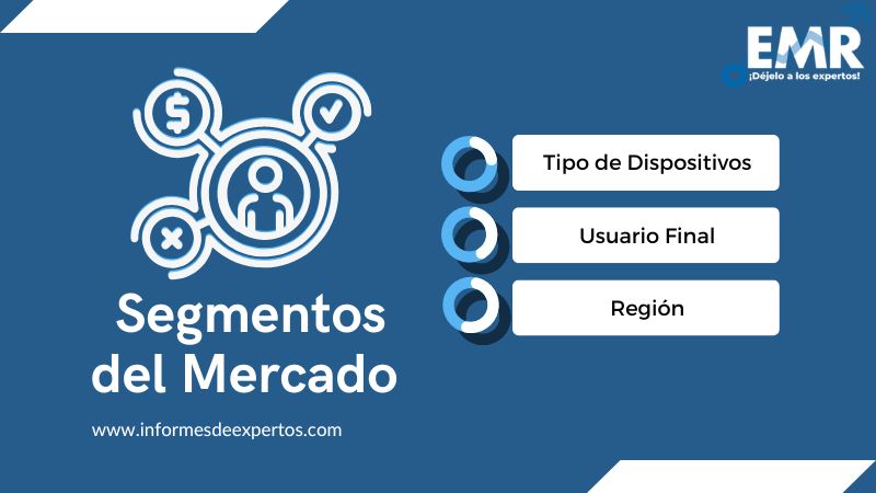 Mercado de Dispositivos Médicos Segmento