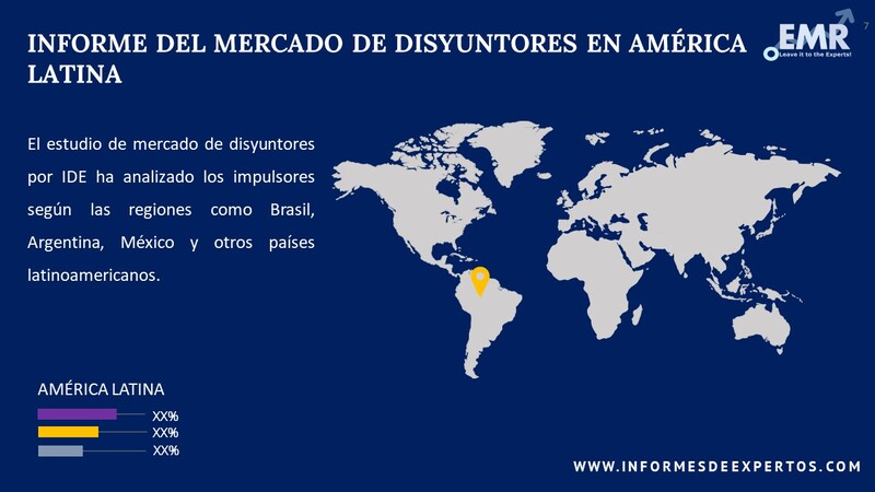 informes/mercado-de-disyuntores-en-america-latina Region