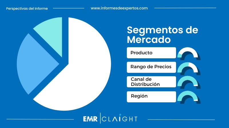 Segmento del Mercado de Electrodomésticos en México