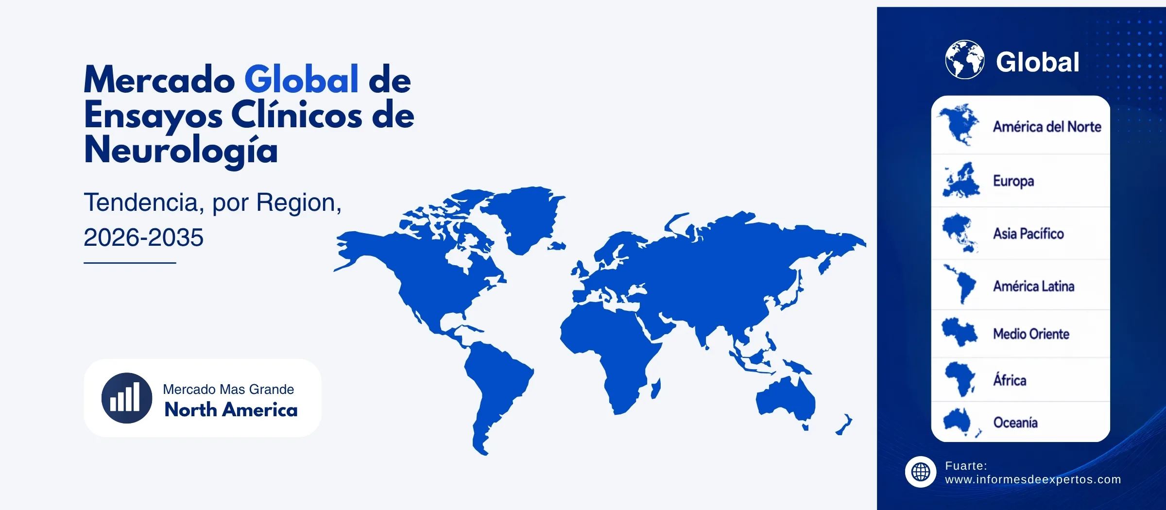 mercado de ensayos clinicos de neurologia region