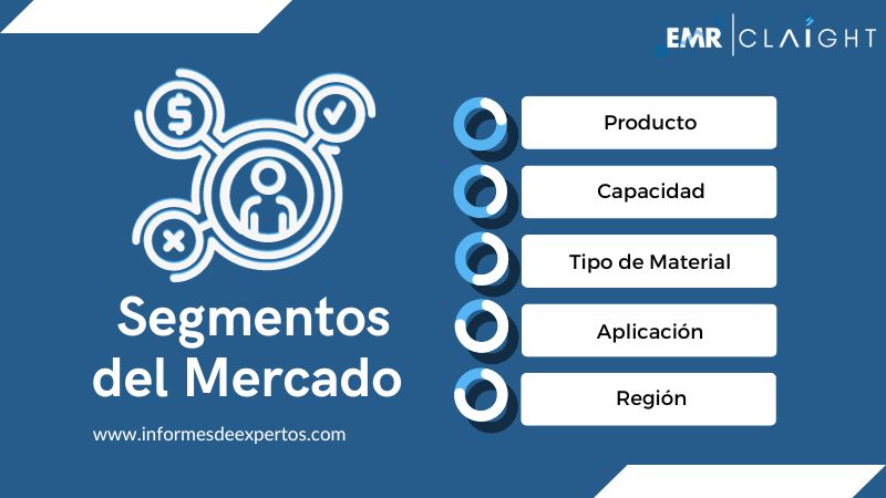 Segmento del Mercado de Envases de Metal para Cosméticos