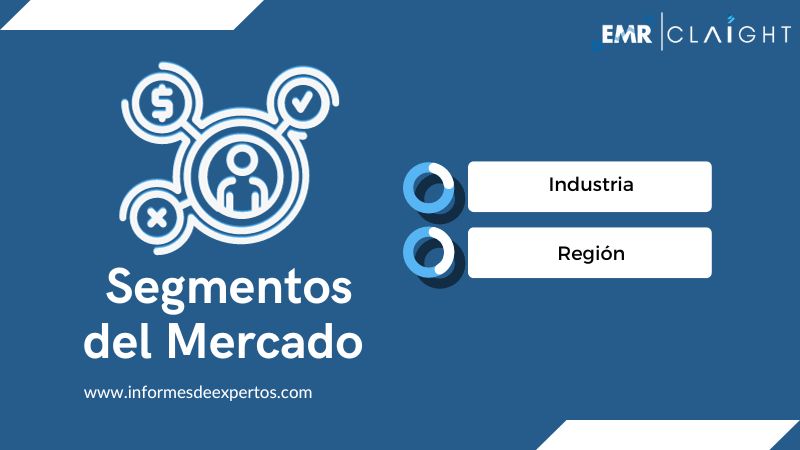 Segmento del Mercado de Envases para el Cuidado de la Salud