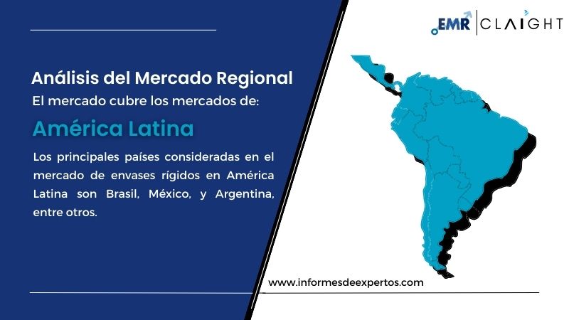 Mercado de Envases Rígidos en América Latina Region