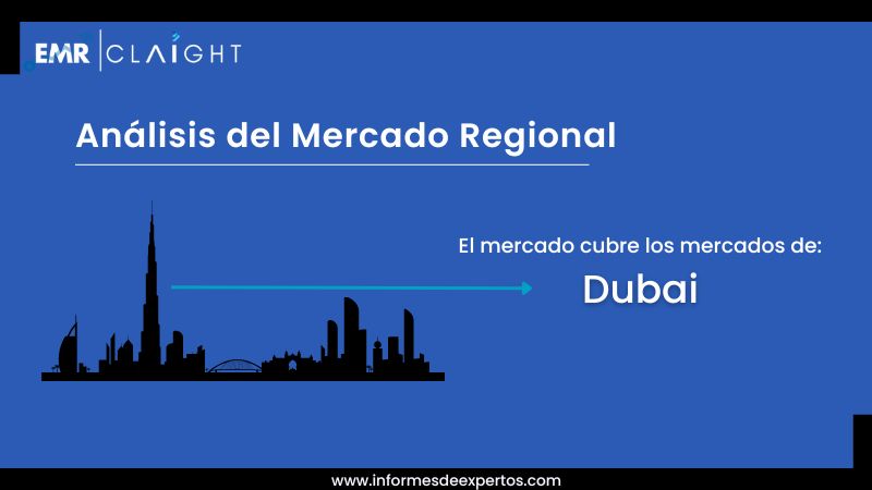 Mercado de Especias en Dubái Region