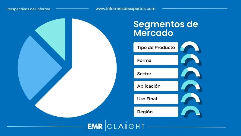 Segmento del Mercado de Especias en la India