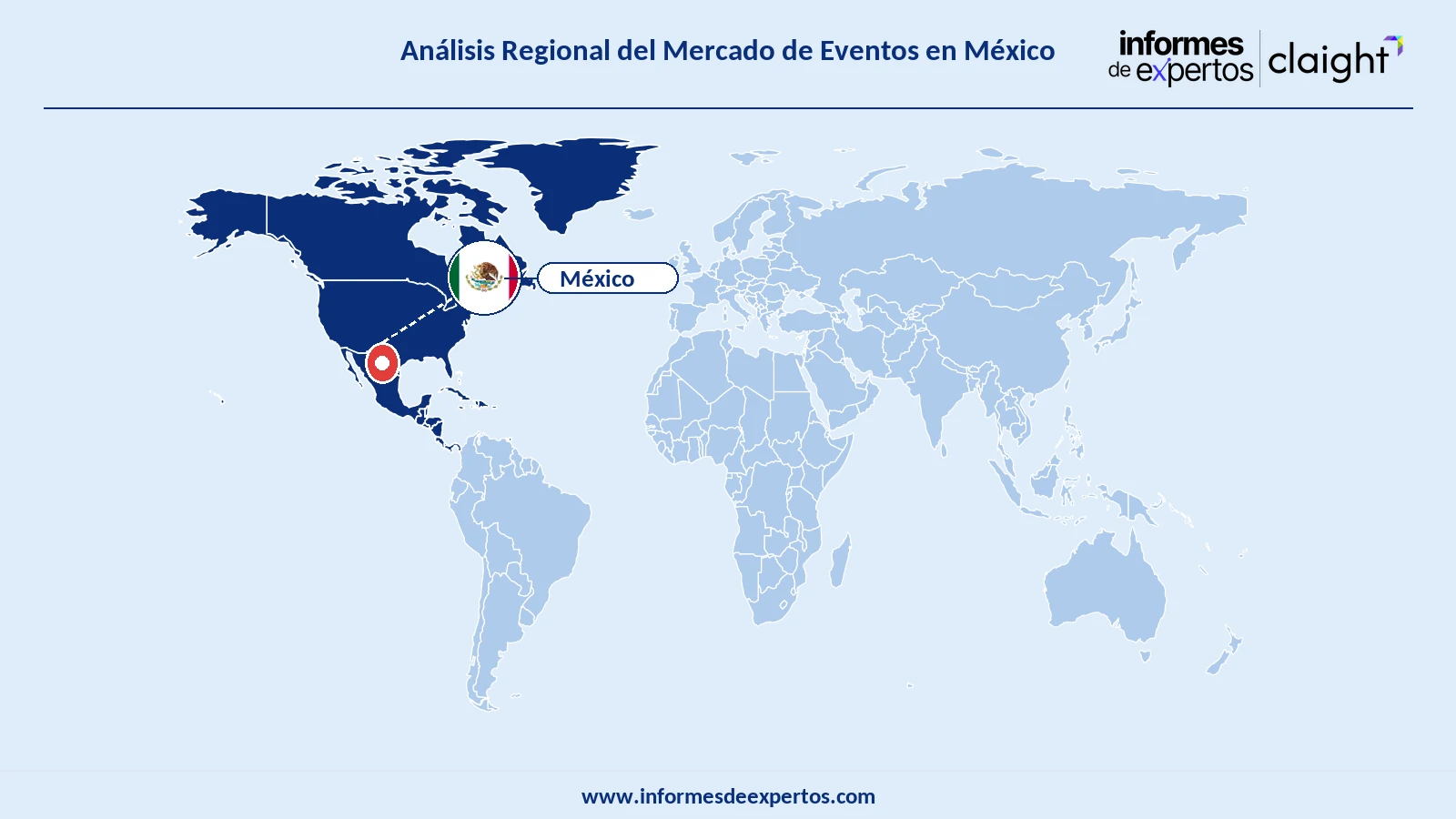 Mercado de Eventos en México Region