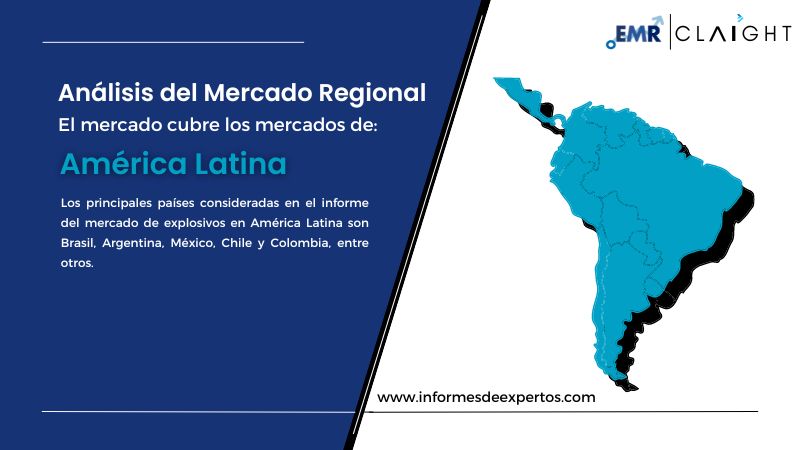 Mercado de Explosivos en América Latina Region
