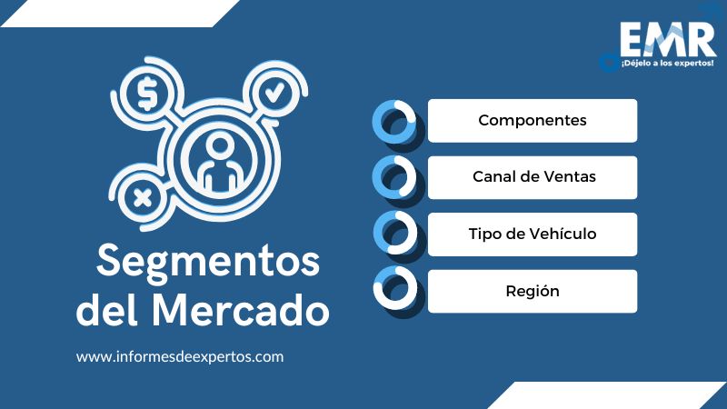 Mercado de Fabricación de Autopartes Segmento