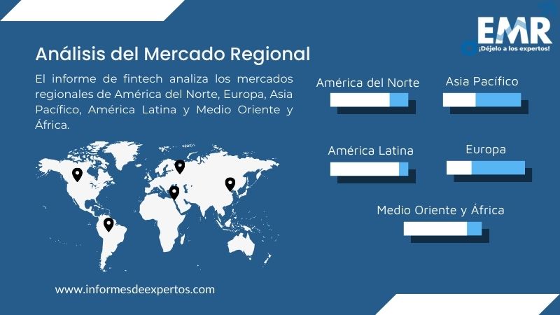 Mercado de Fintech Region