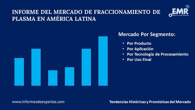 Mercado de Fraccionamiento de Plasma en América Latina Segmento