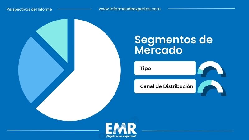 Segmento del Mercado de Galletas en Perú