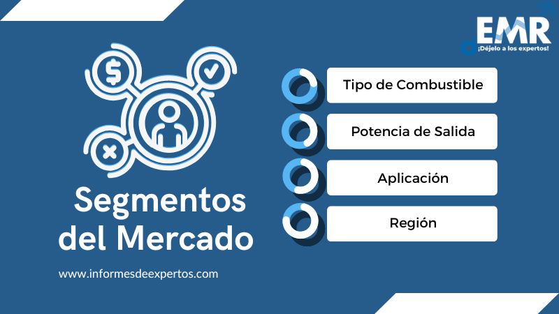 Mercado de Generador Portátil Segmento