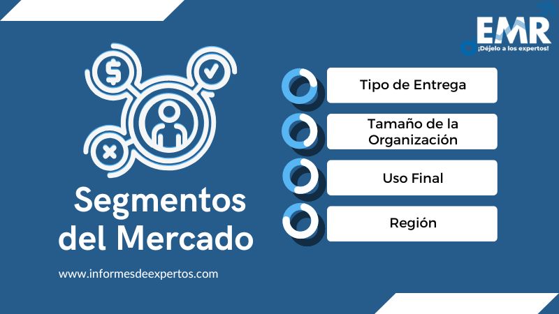 Mercado de Gestión de Fidelización Segmento