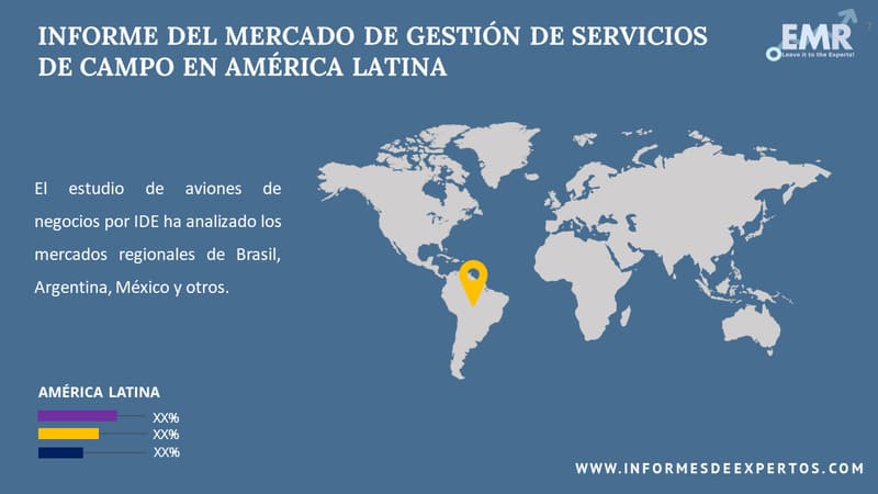 Mercado de Gestion de Servicios de Campo en America Latina Region