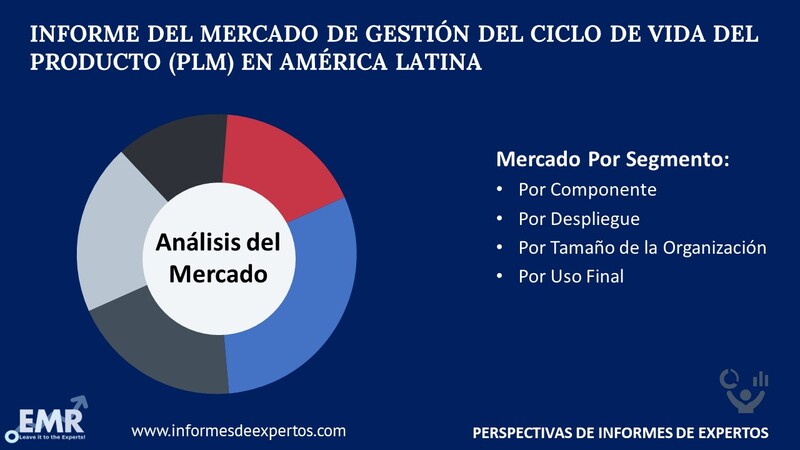 Mercado de Gestión del Ciclo de Vida del Producto (PLM) en América Latina Segmento