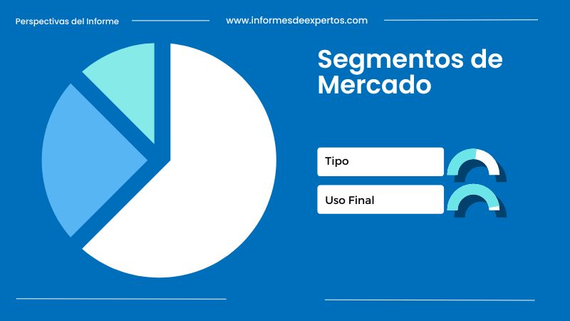 Mercado de Granos en Colombia Segmento