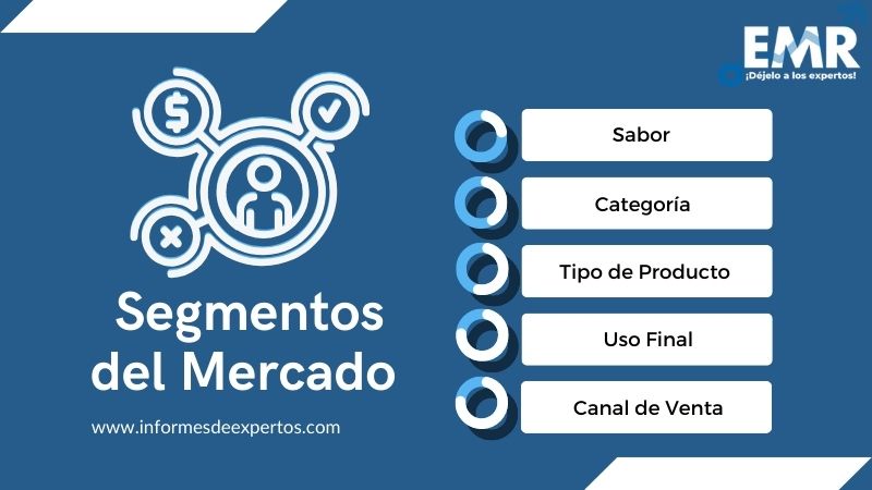Segmento del Mercado de Helados
