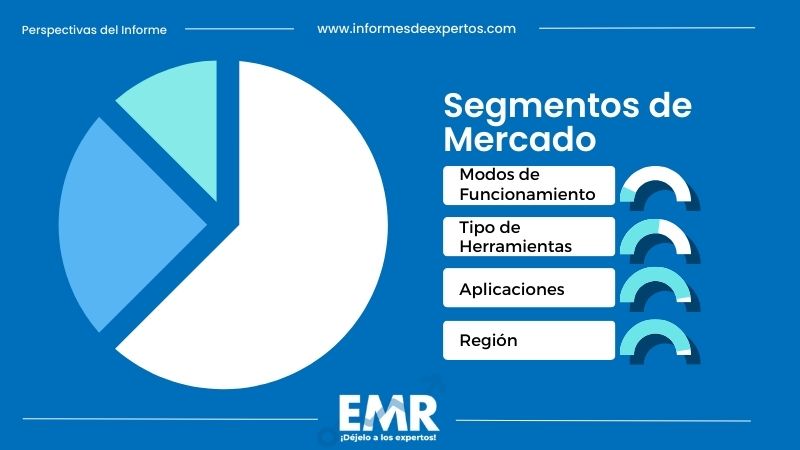 Mercado de Herramientas Eléctricas en México Segmento