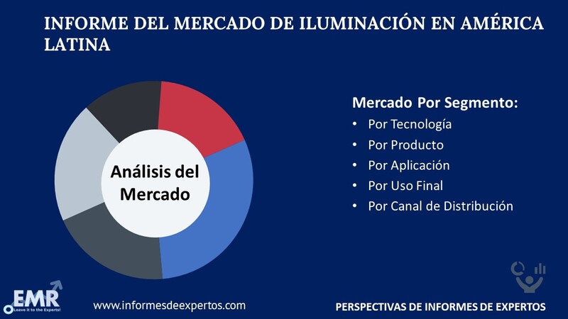 Mercado de Iluminacion en America Latina Segmento