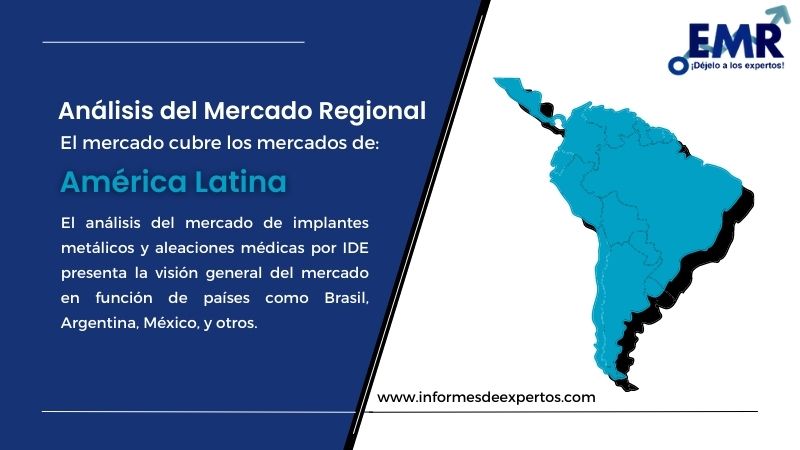 Mercado de Implantes Metálicos y Aleaciones Médicas en América Latina Region