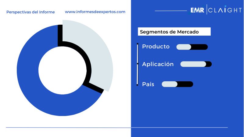 Segmento del Mercado de Interruptores de Membrana en América Latina