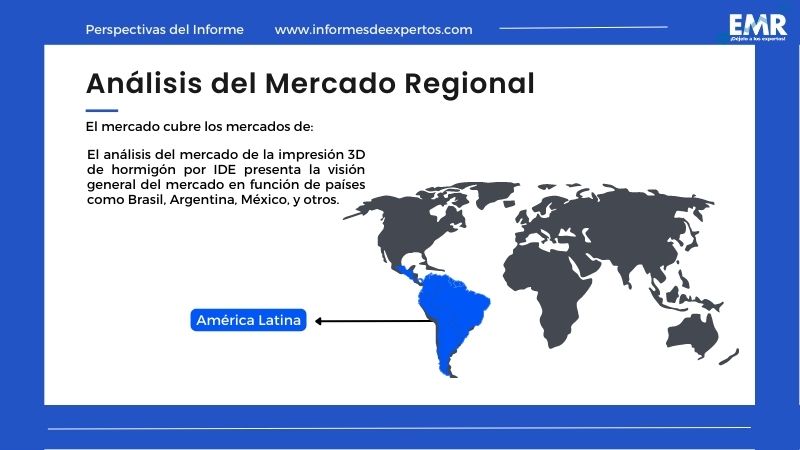 Mercado de la Impresión 3D de Hormigón en América Latina Region