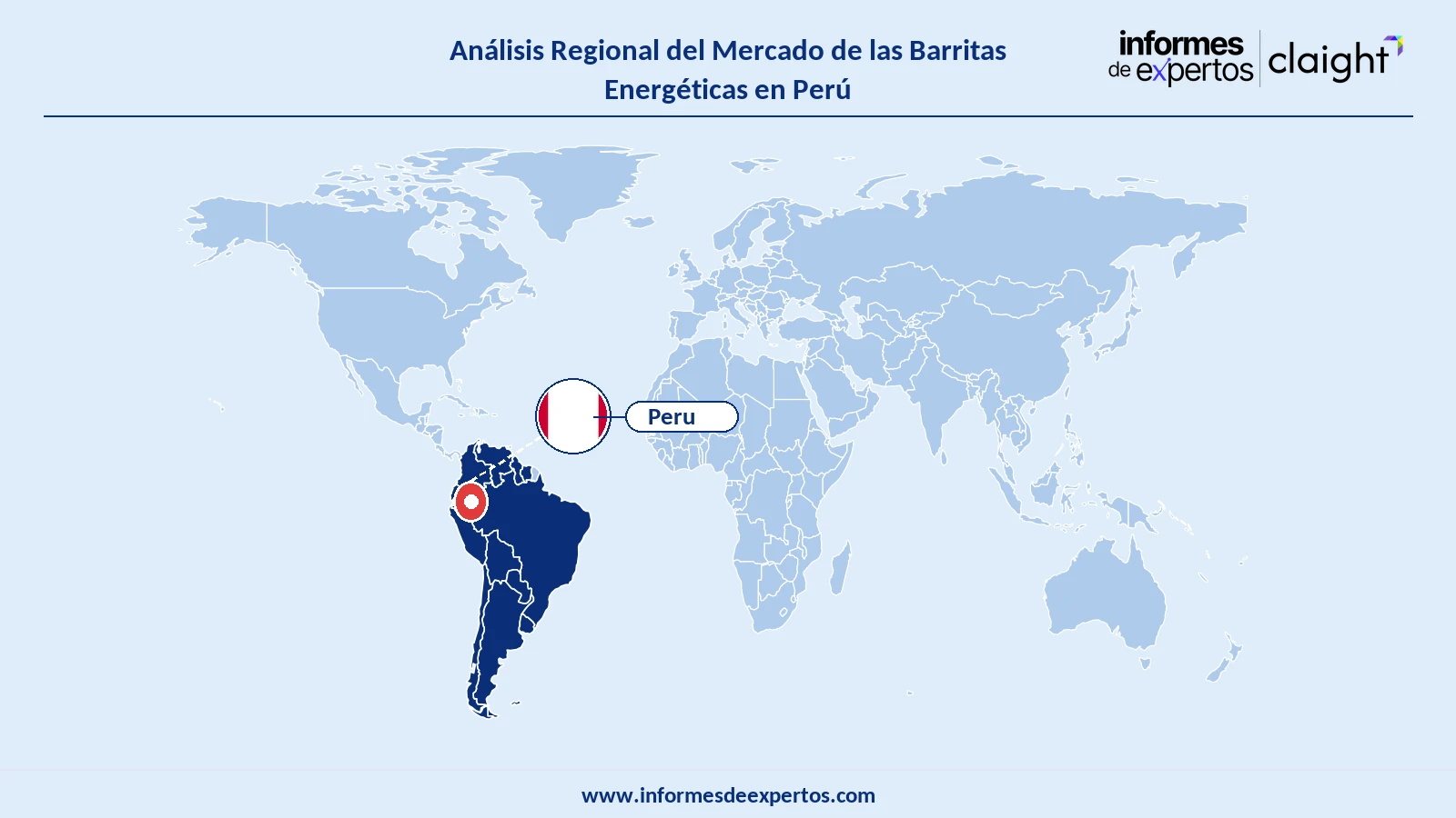 Mercado de las Barritas Energéticas en Perú Region