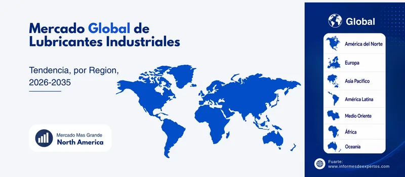 Mercado de lubricantes industriales region