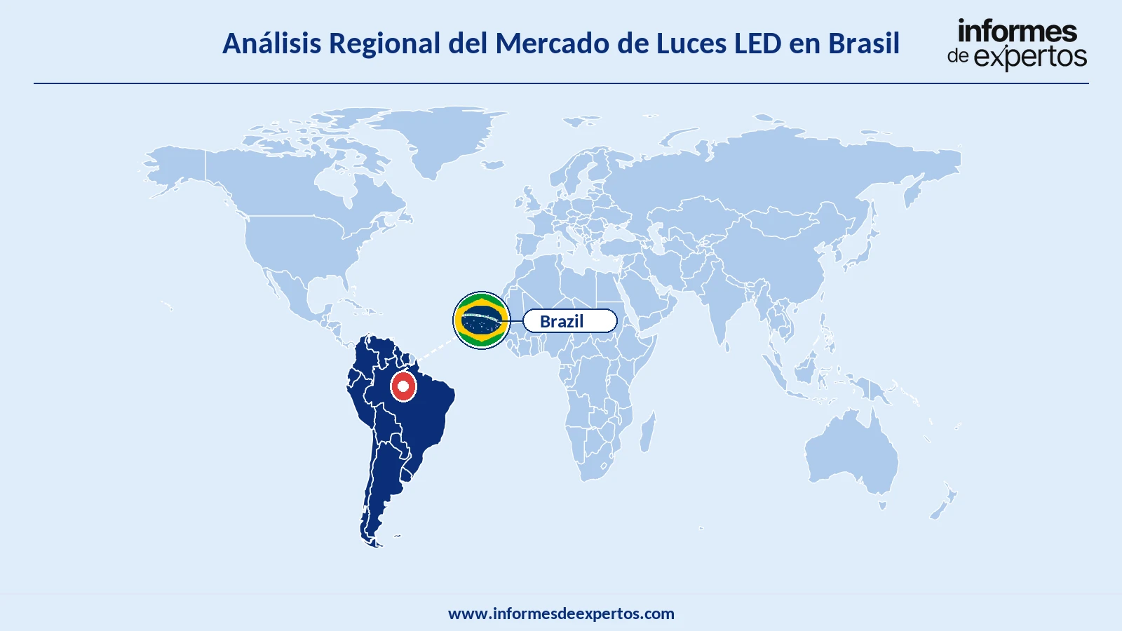 Mercado de Luces LED en Brasil Region