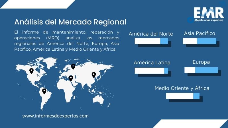 Mercado del Mantenimiento, Reparación y Operaciones (MRO) Region