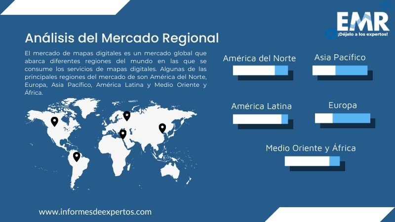 Mercado de Mapas Digitales Region
