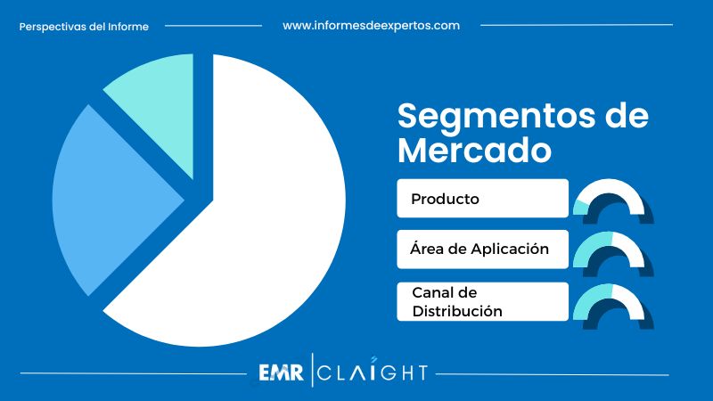 Segmento del Mercado de Maquillaje en Colombia