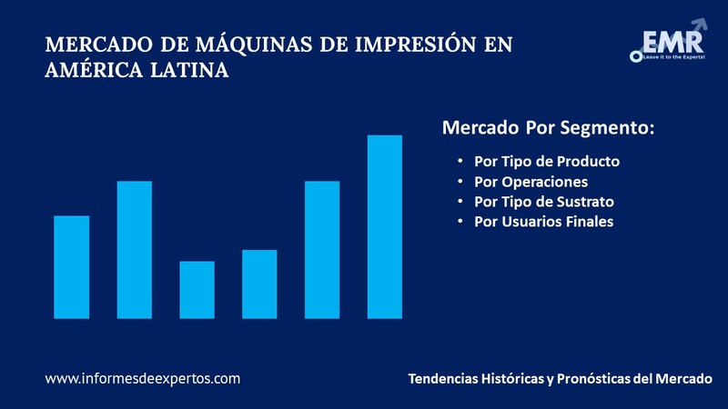 Mercado de Máquinas de Impresión en América Latina Segmento