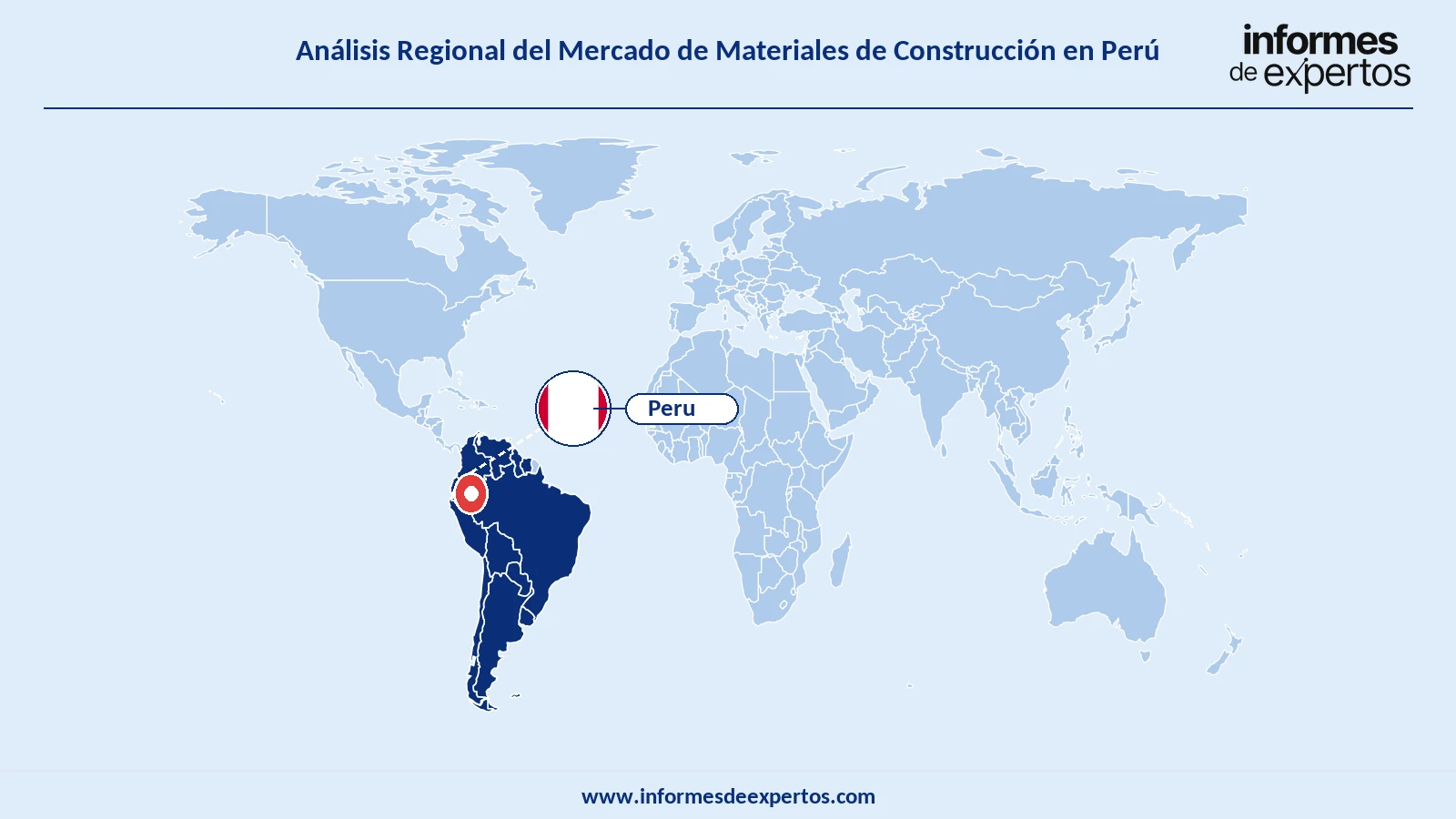 Mercado de Materiales de Construcción en Perú Region