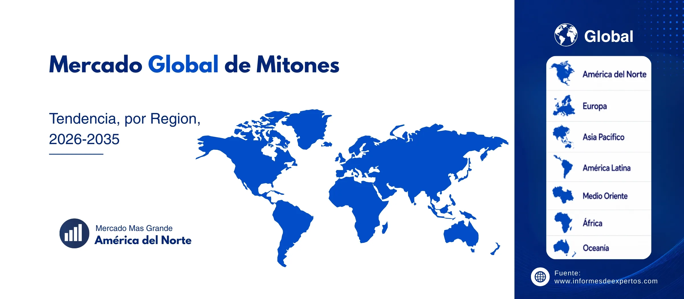 mercado de mitones region